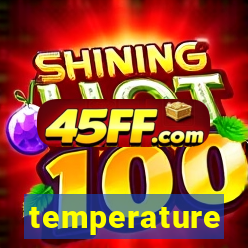 temperature converter jogo